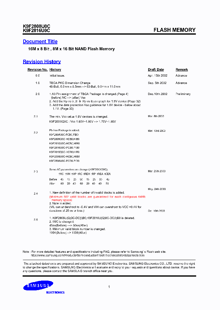 K9F2808U0C_341115.PDF Datasheet