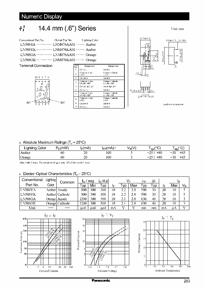 LNM876KA01_188443.PDF Datasheet