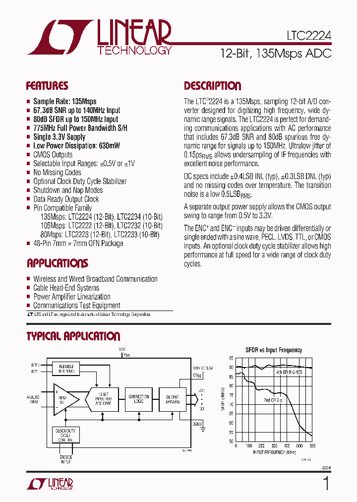 LTC2224_334307.PDF Datasheet