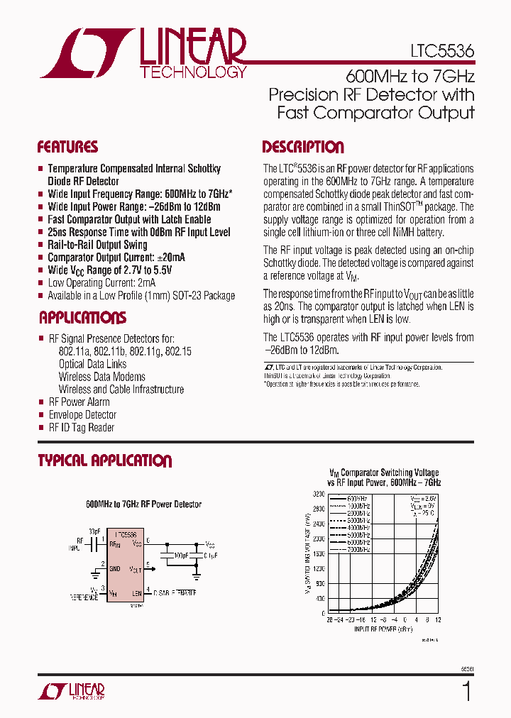 LTC5536_196509.PDF Datasheet