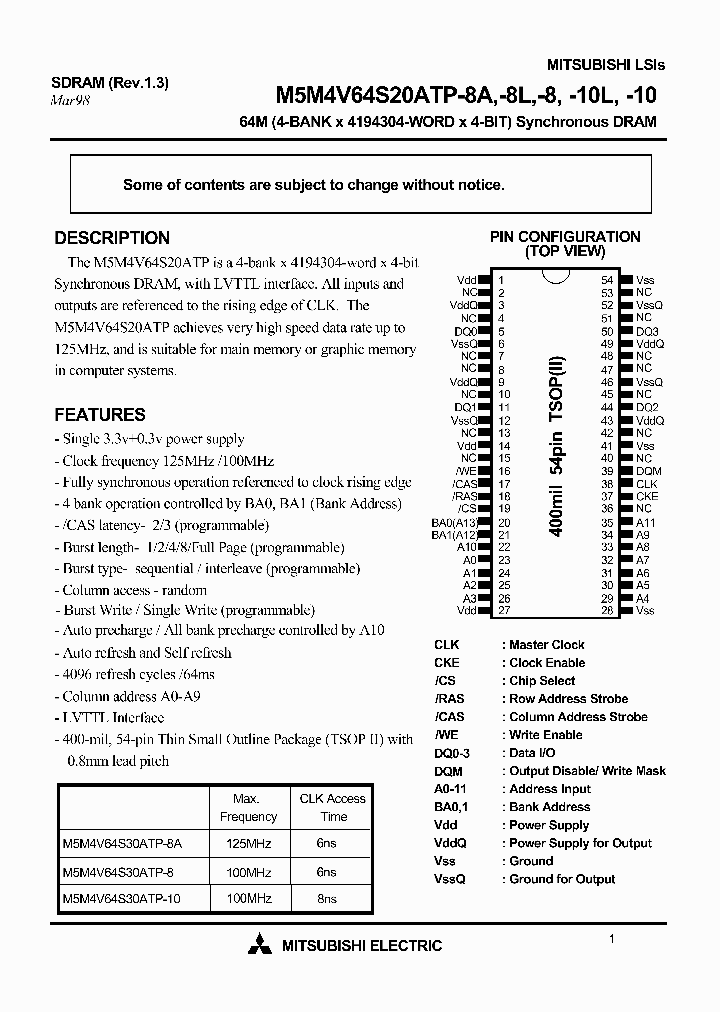M5M4V64S30ATP-10_224802.PDF Datasheet