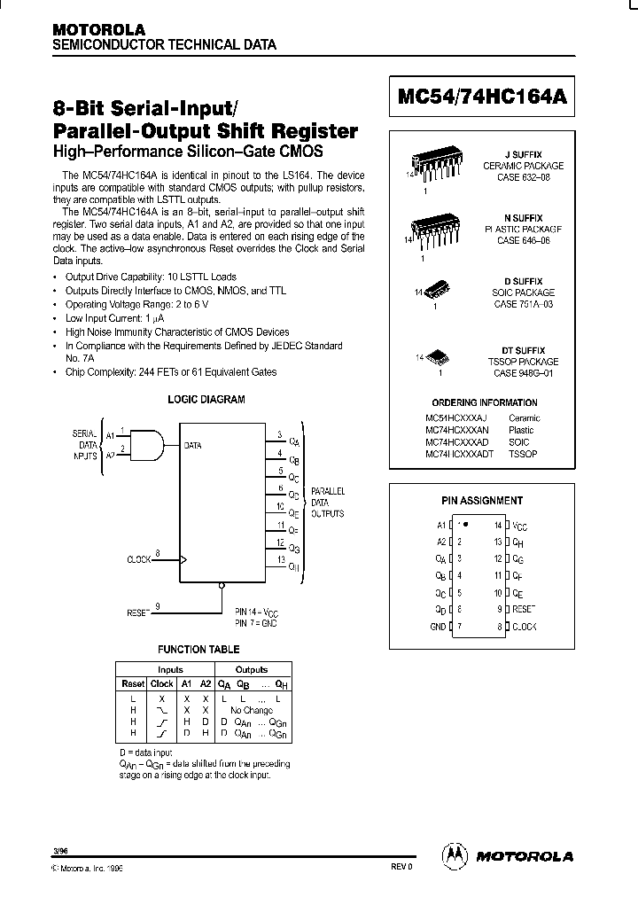 MC54HC164AJ_165138.PDF Datasheet