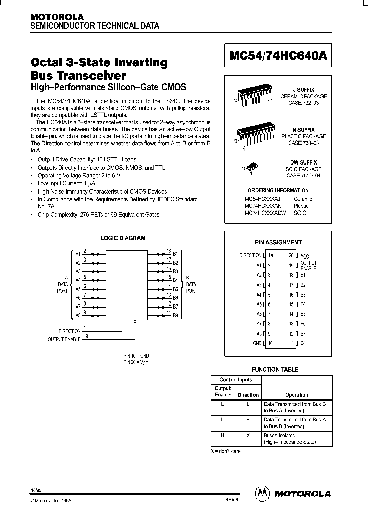MC74HC640A_307432.PDF Datasheet
