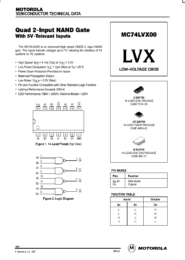 MC74LVX00_327743.PDF Datasheet