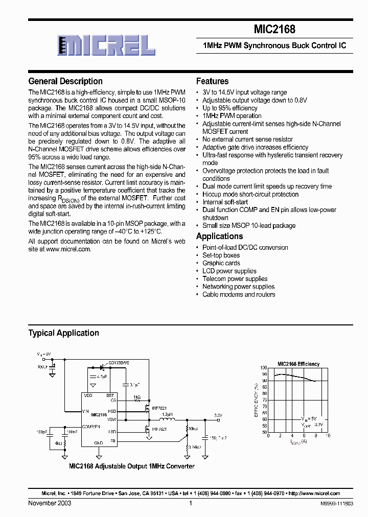 MIC2168MM_369226.PDF Datasheet