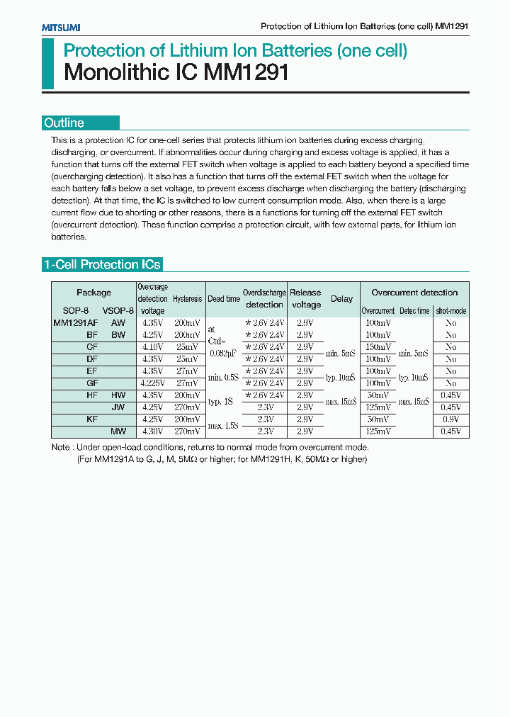 MM1291AF_379166.PDF Datasheet