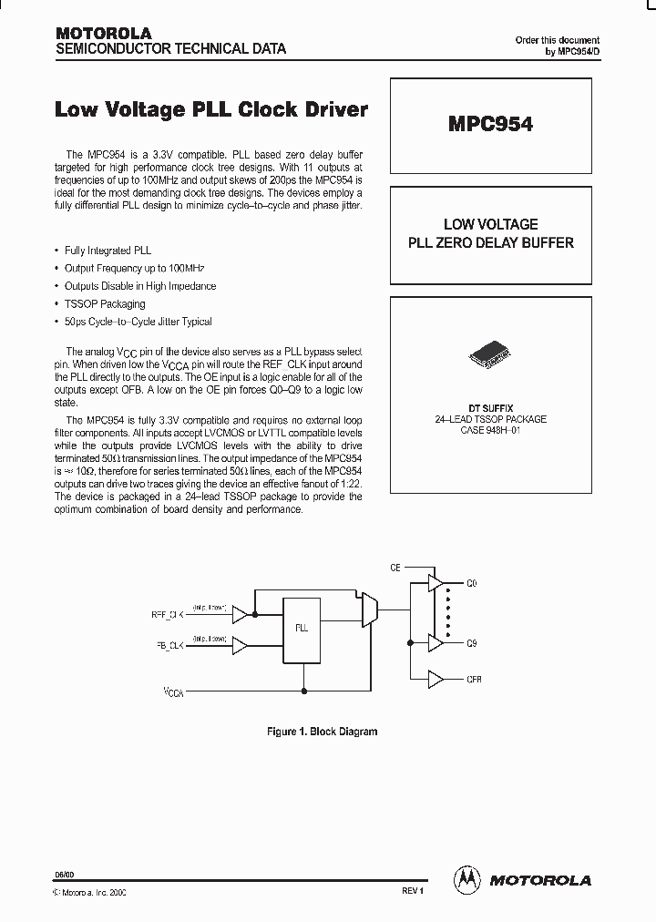 MPC954_379633.PDF Datasheet