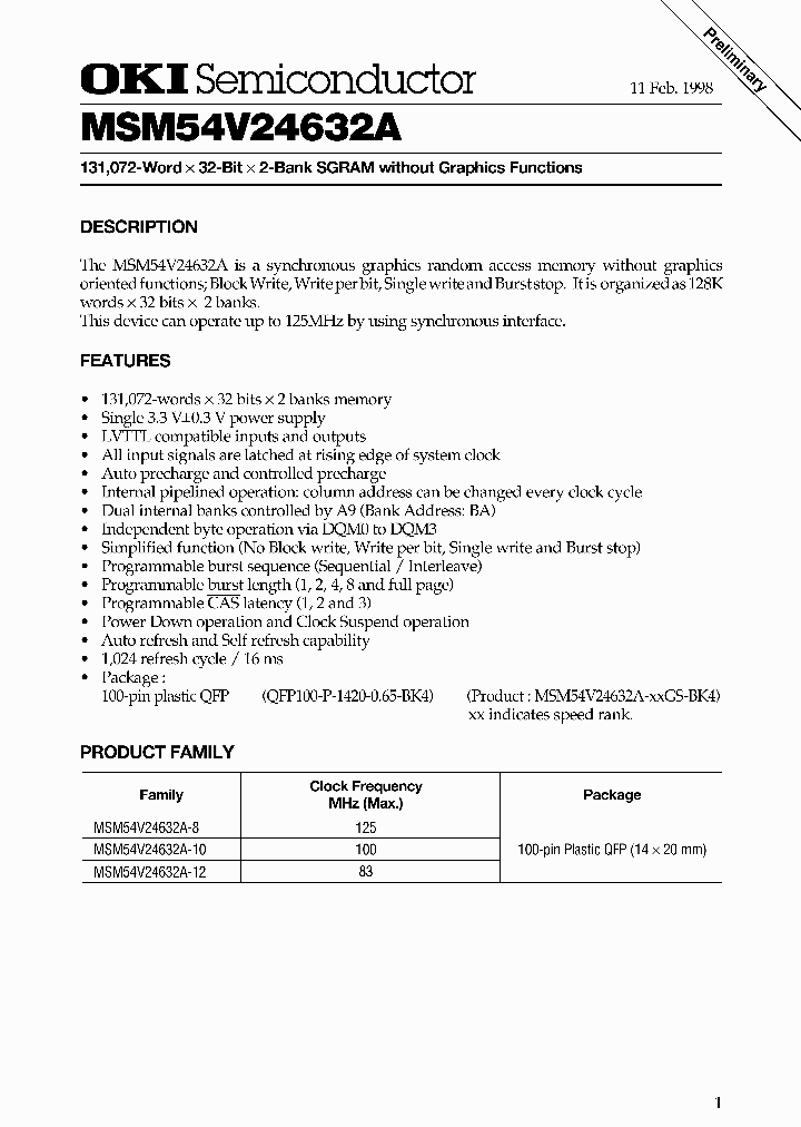MSM54V24632A_307866.PDF Datasheet