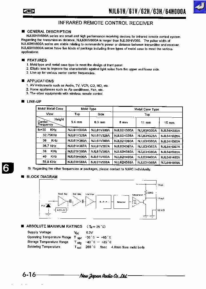 NJL64HA_329026.PDF Datasheet