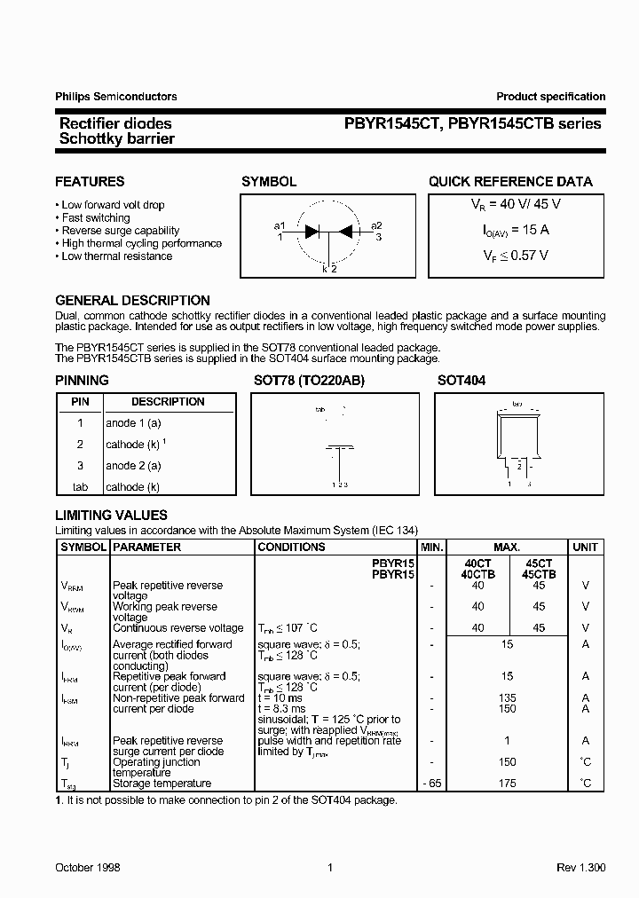 PBYR1545CTBSERIES_336496.PDF Datasheet