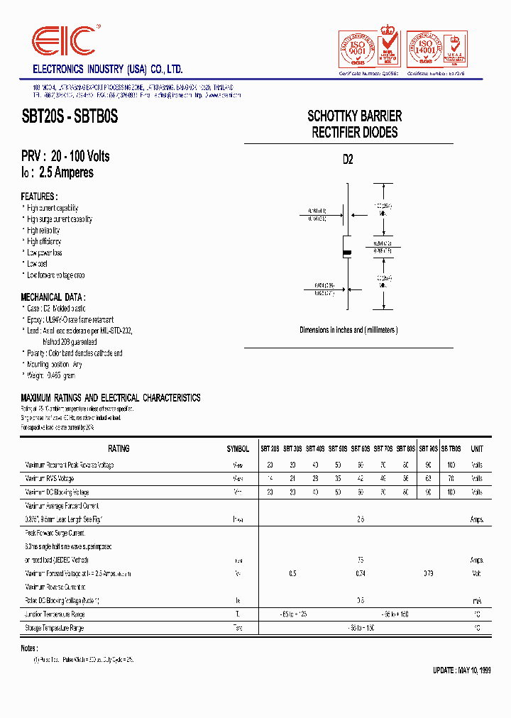 SBT60S_316473.PDF Datasheet