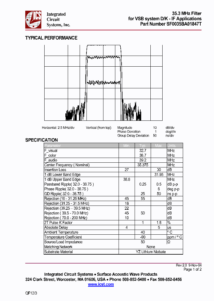 SF0035BA01847T_331954.PDF Datasheet