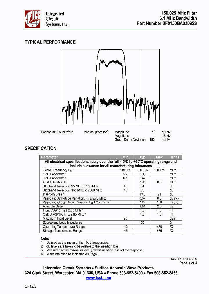 SF0150BA03095S_317822.PDF Datasheet