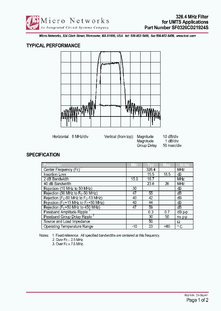 SF0326CD21924S_201378.PDF Datasheet