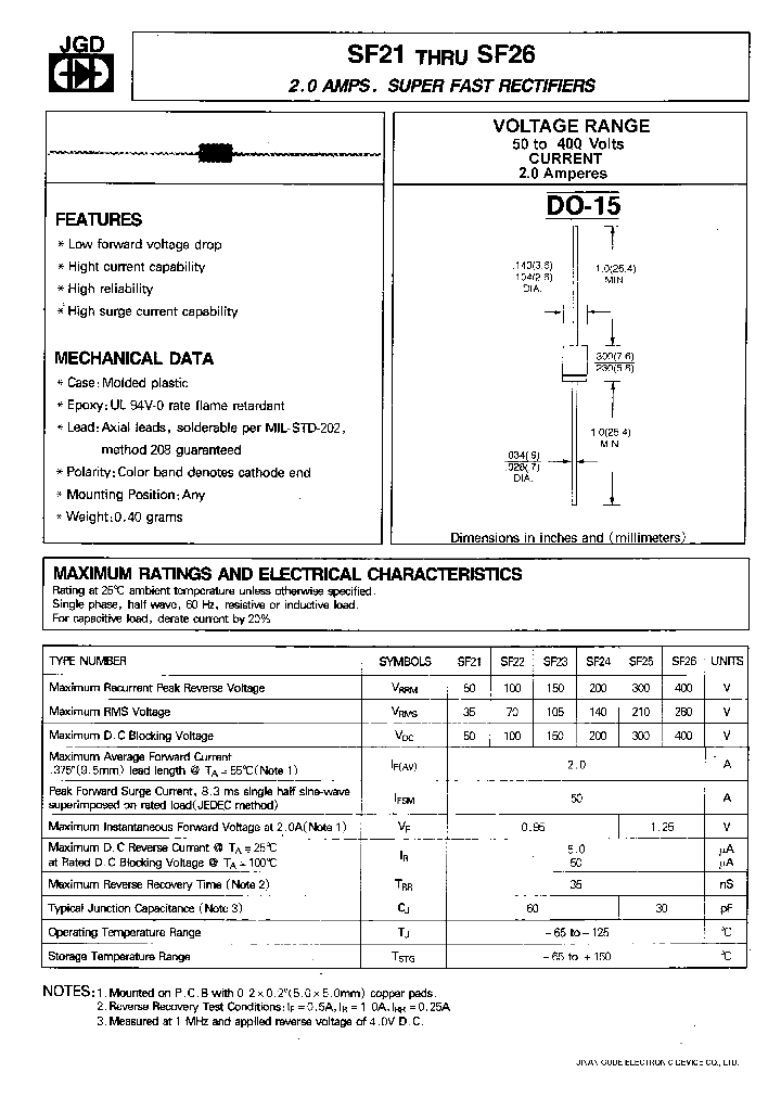 SF24_361140.PDF Datasheet