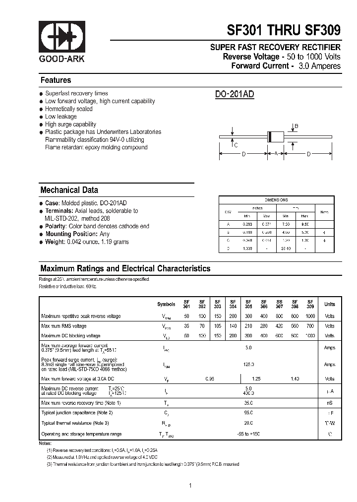 SF304_319139.PDF Datasheet