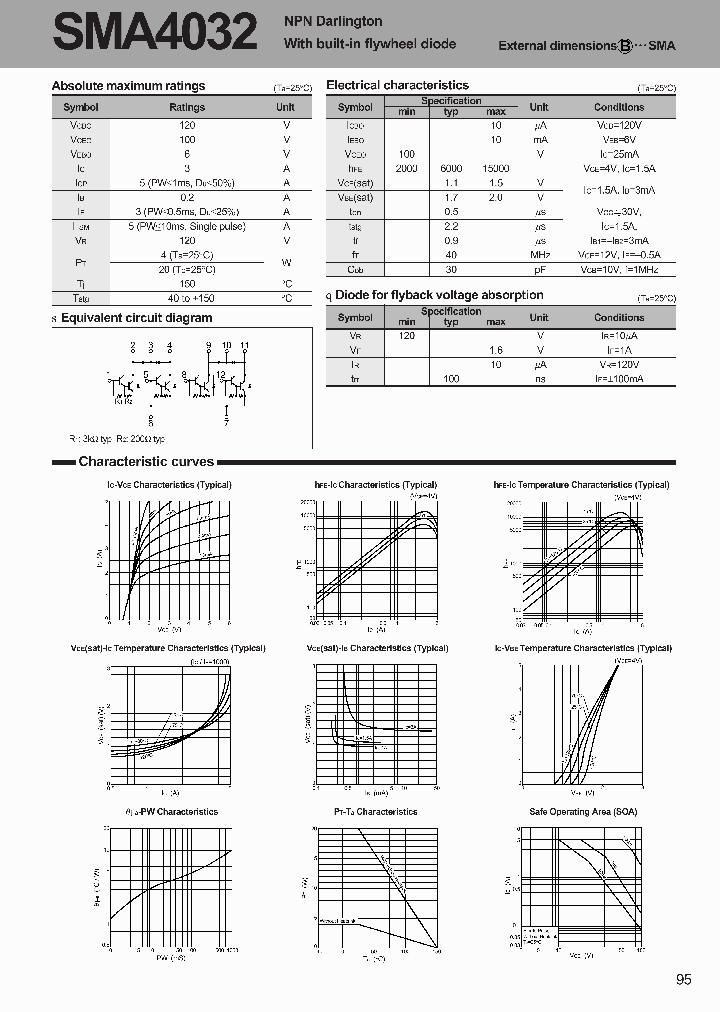 SMA4032_78360.PDF Datasheet