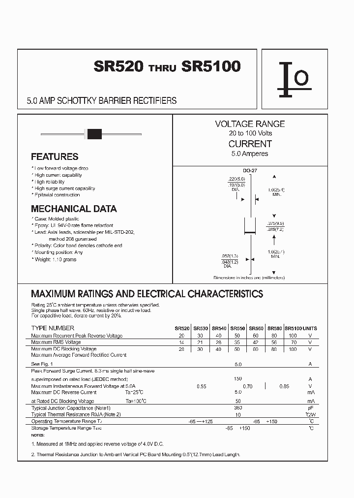 SR560_371849.PDF Datasheet