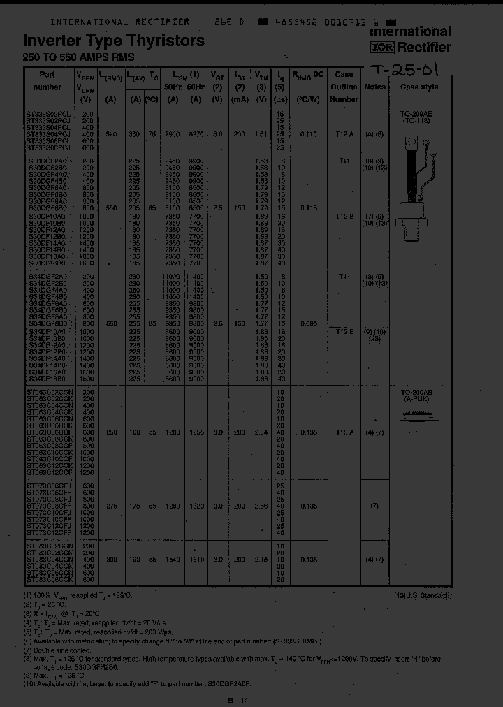 ST063C02CCK_358679.PDF Datasheet