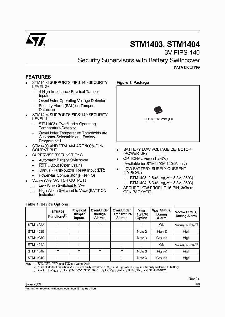 STM1403_278019.PDF Datasheet