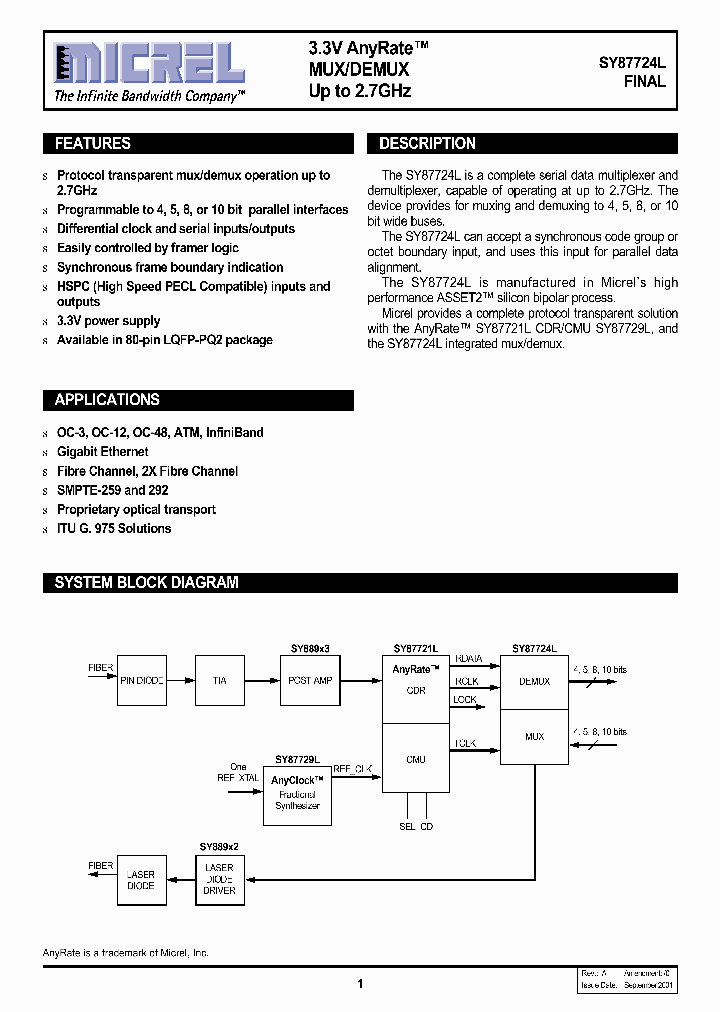 SY87724L_328563.PDF Datasheet