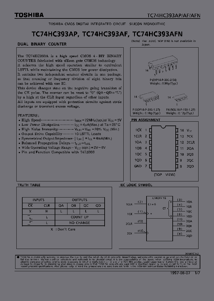 TC74HC393AFN_308620.PDF Datasheet