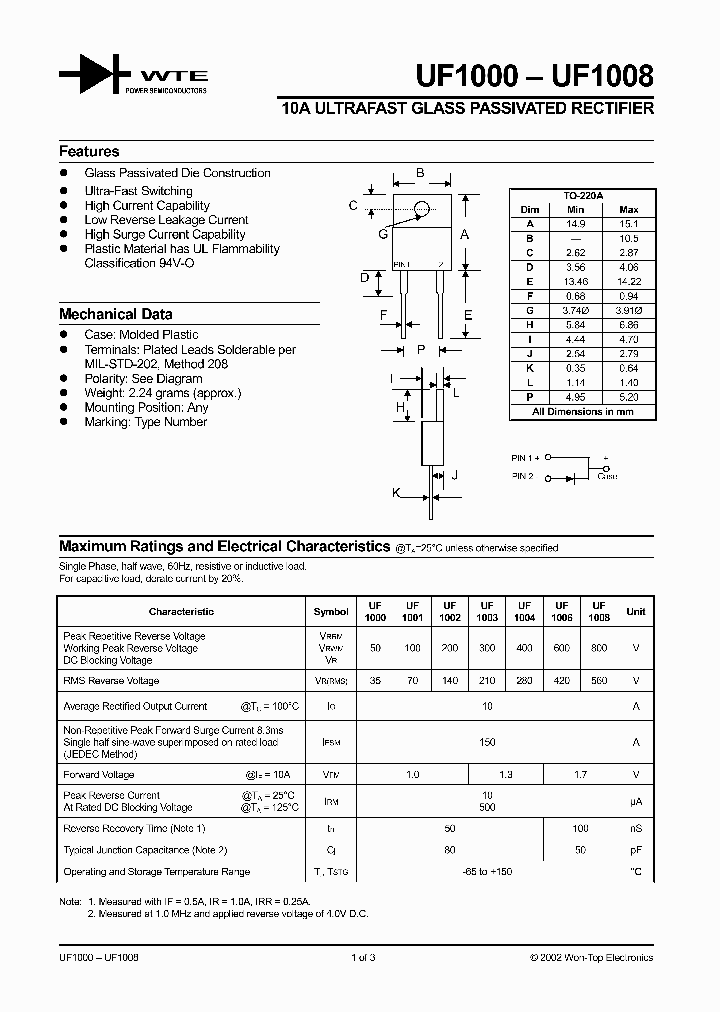 UF1004_325382.PDF Datasheet