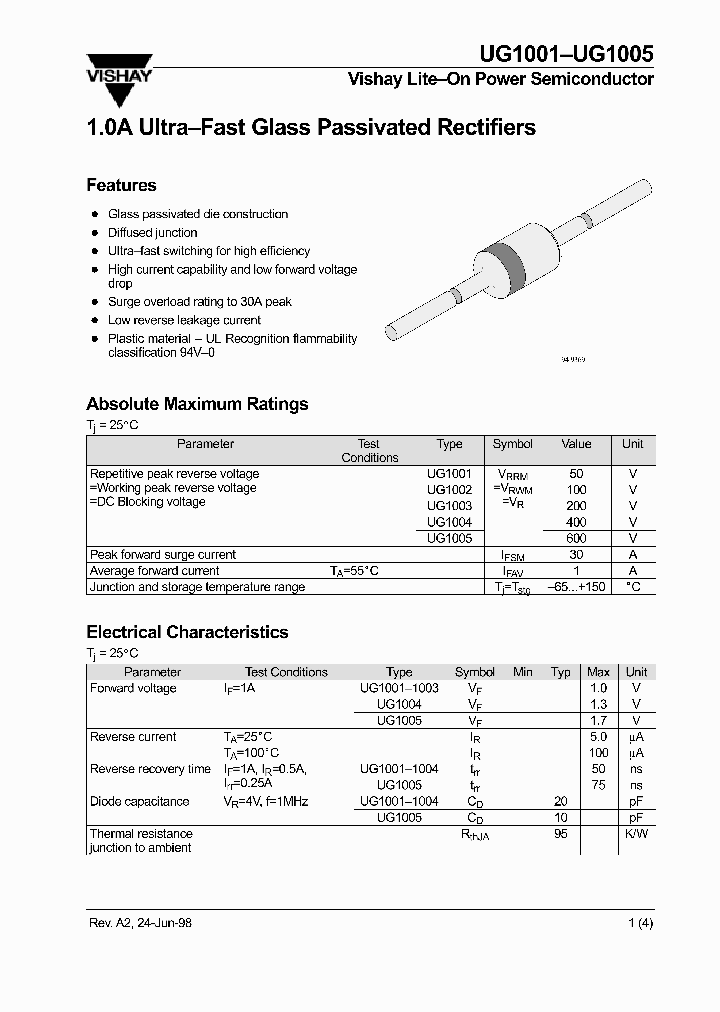 UG1004_296954.PDF Datasheet