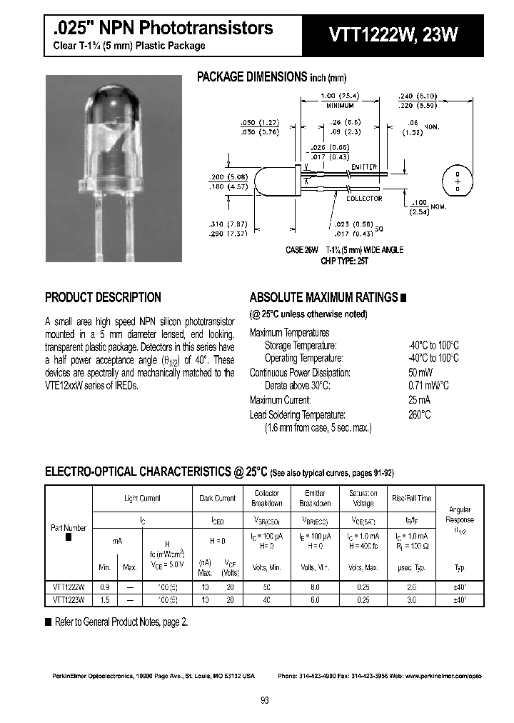 VTT1223W_372363.PDF Datasheet