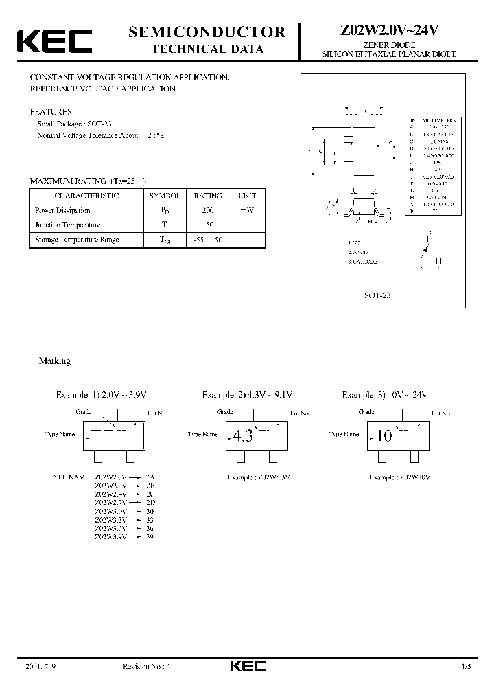 Z02W30V_35051.PDF Datasheet