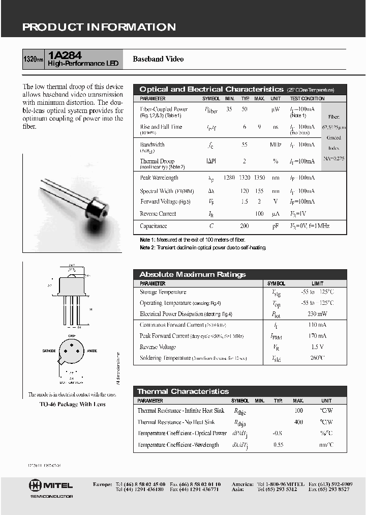 1A284_414461.PDF Datasheet