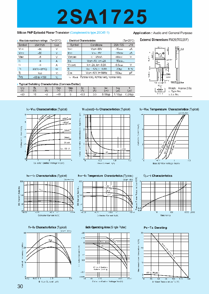 2SA1725_421894.PDF Datasheet