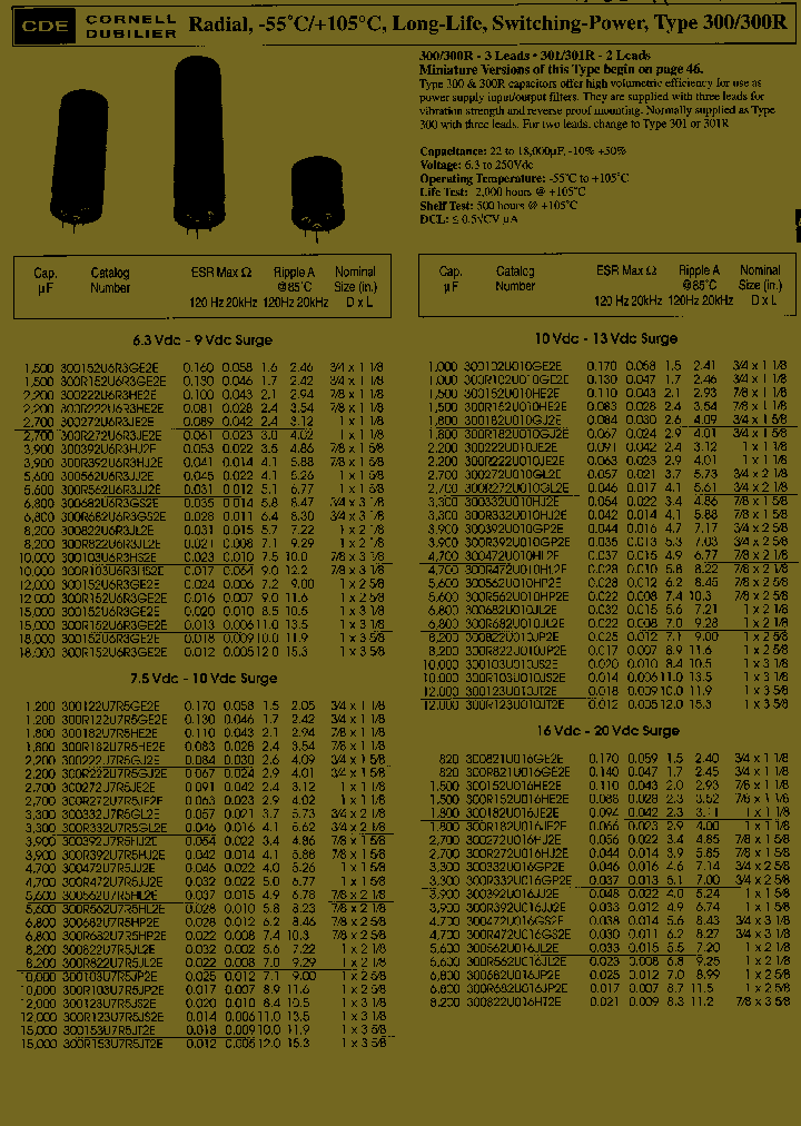 300471U_391631.PDF Datasheet