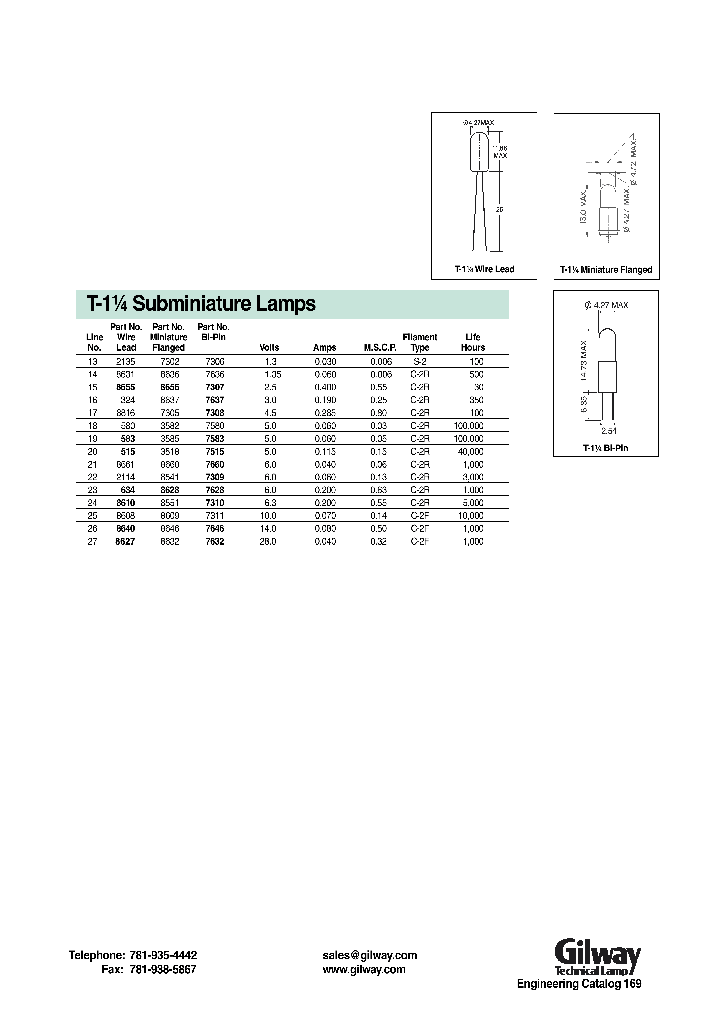 8655_417662.PDF Datasheet