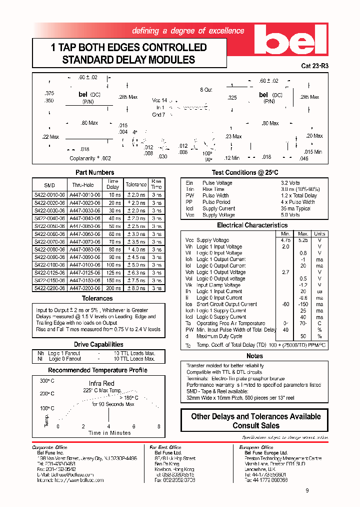 A447-0010-06_397173.PDF Datasheet