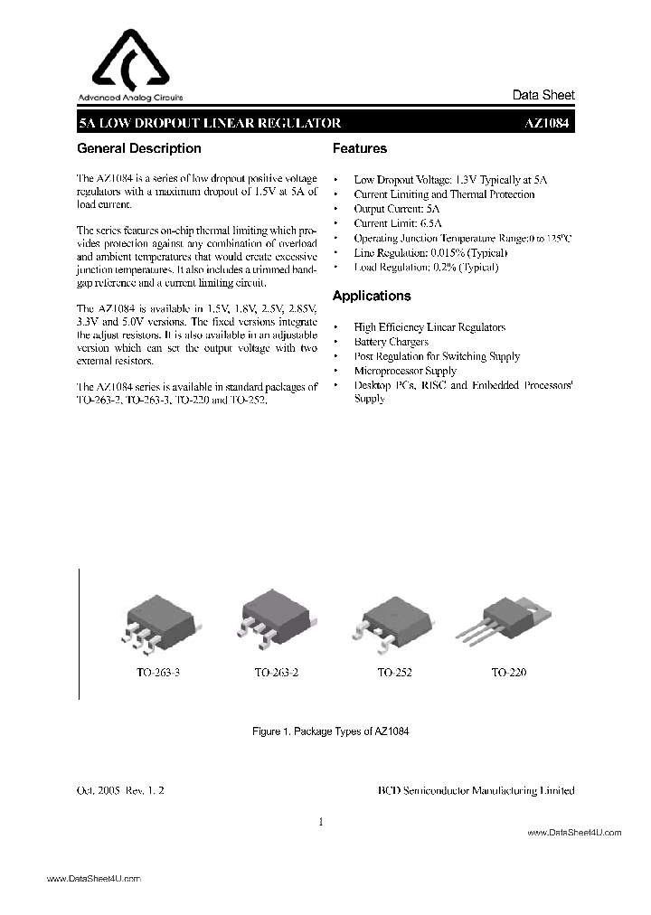 AZ1084_403241.PDF Datasheet