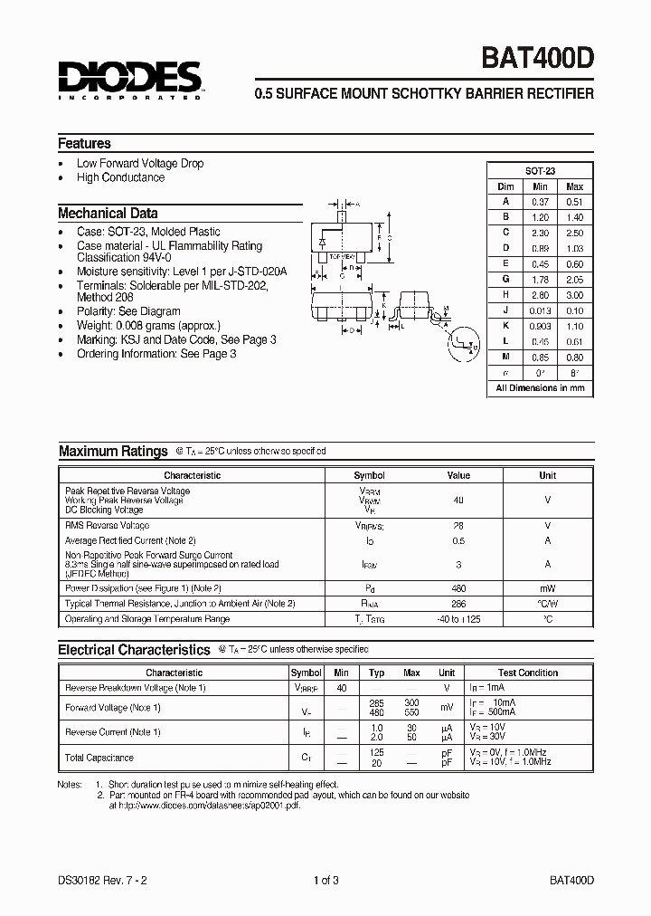 BAT400_397042.PDF Datasheet