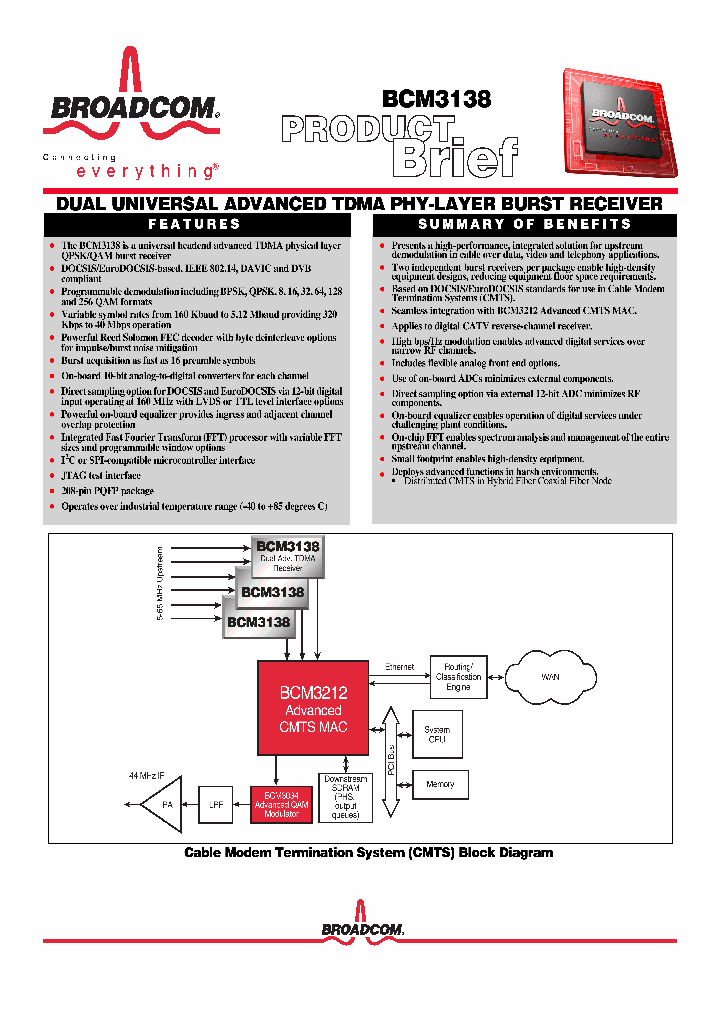 BCM3138_393742.PDF Datasheet