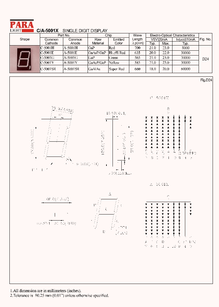 C-5001SR_413297.PDF Datasheet