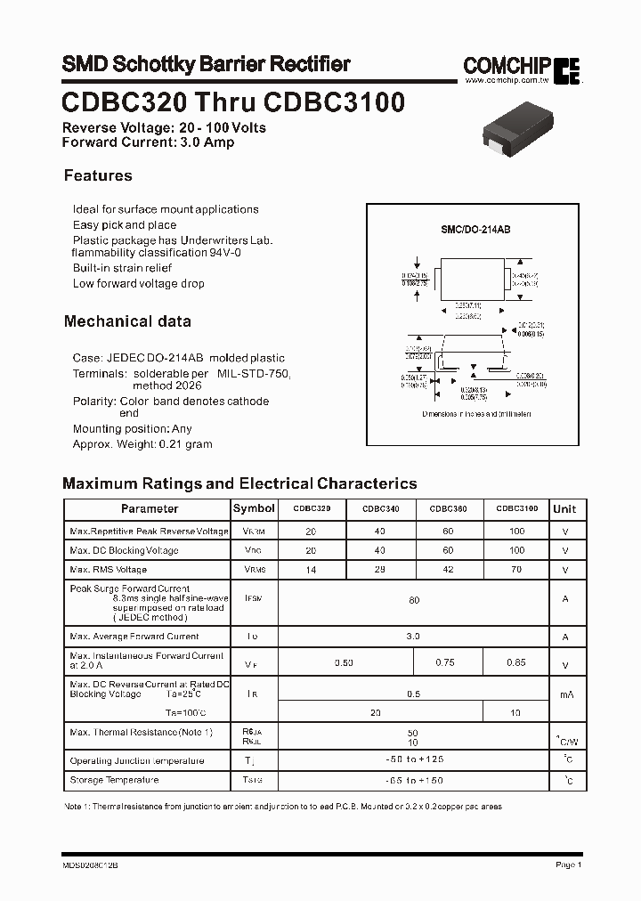 CDBC320_406601.PDF Datasheet