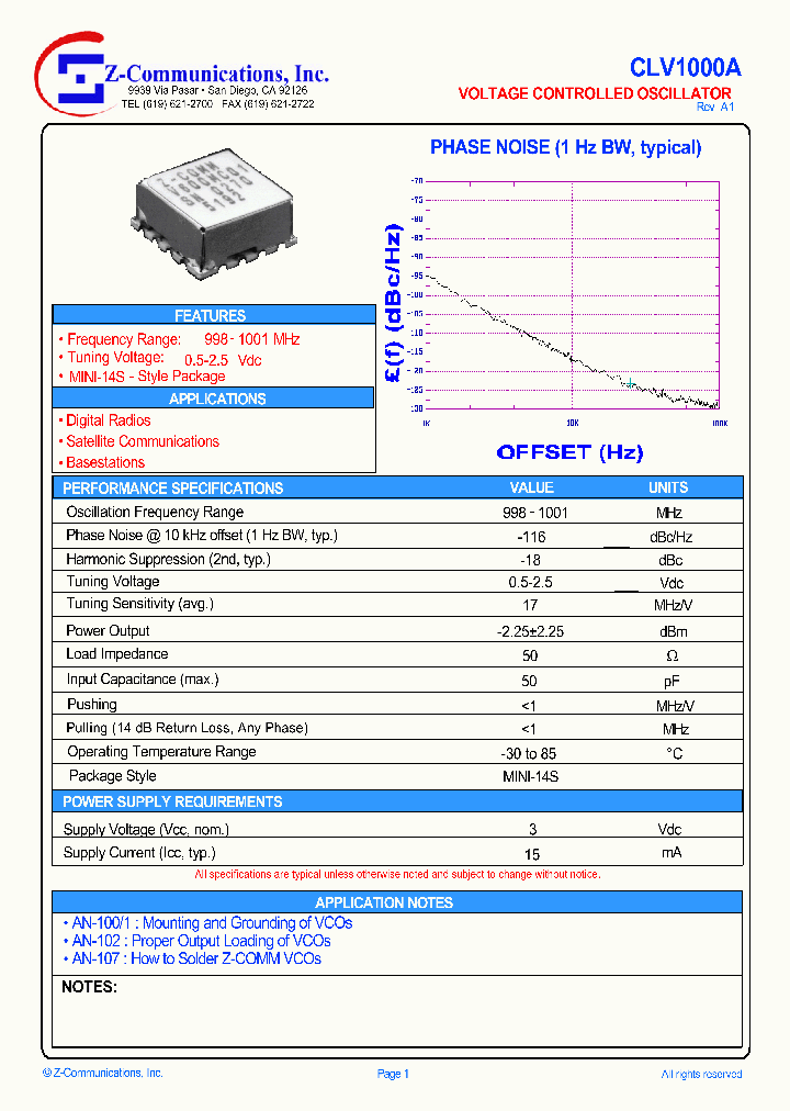 CLV1000A_394080.PDF Datasheet