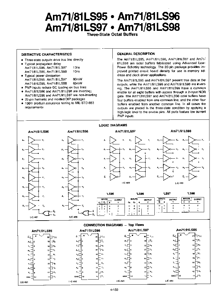 DM81LS95J_412715.PDF Datasheet