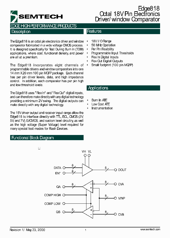 EVM818AHF_54659.PDF Datasheet