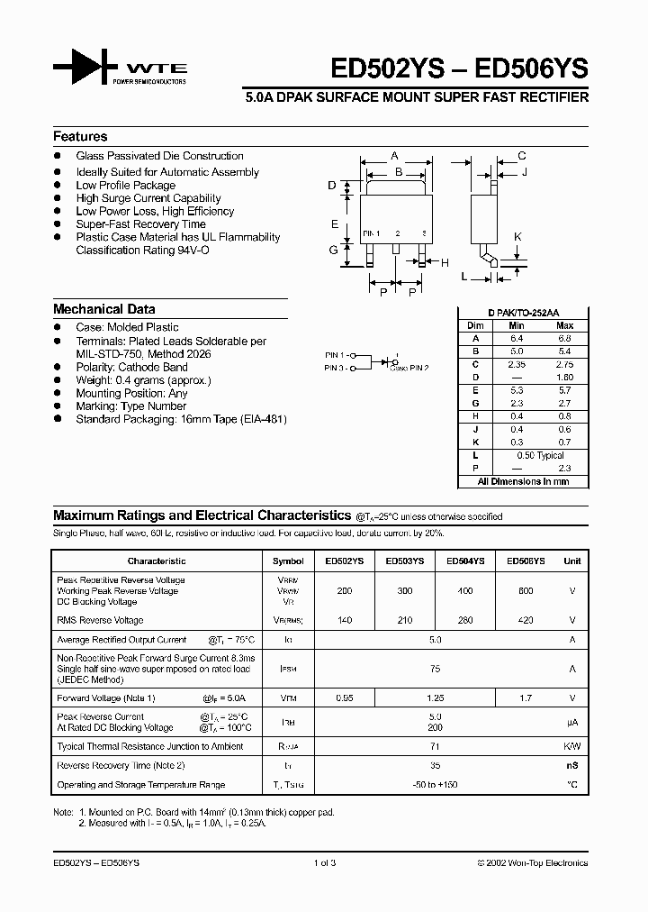 ED502YS_422801.PDF Datasheet