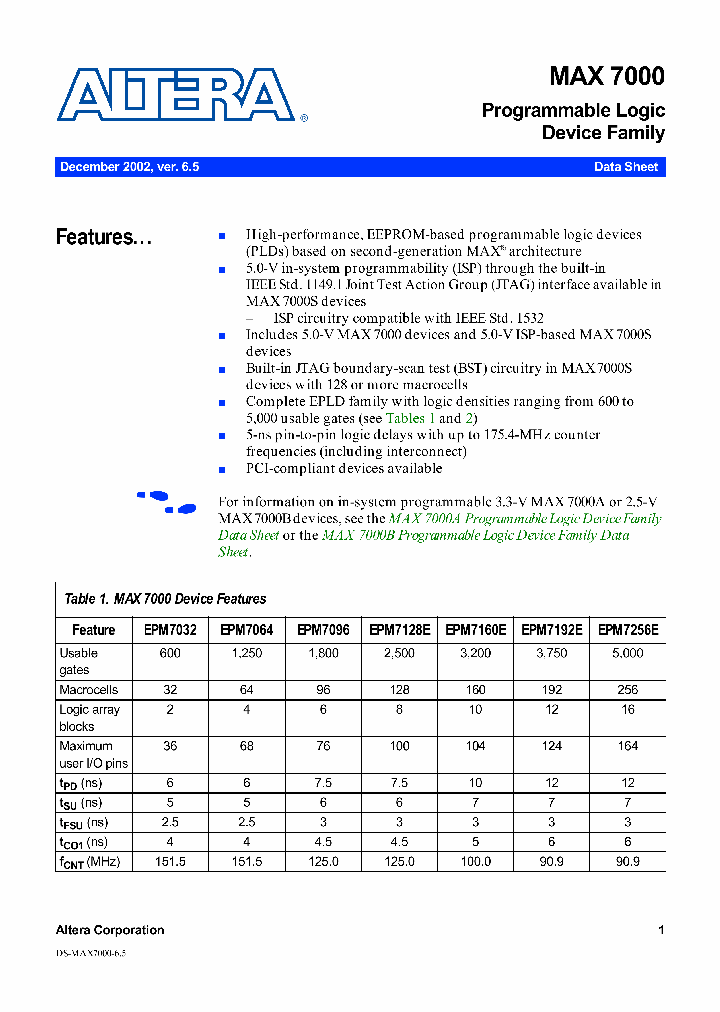 MAX7000_3044.PDF Datasheet