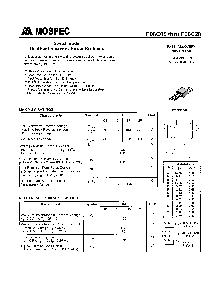 F06C20_419949.PDF Datasheet