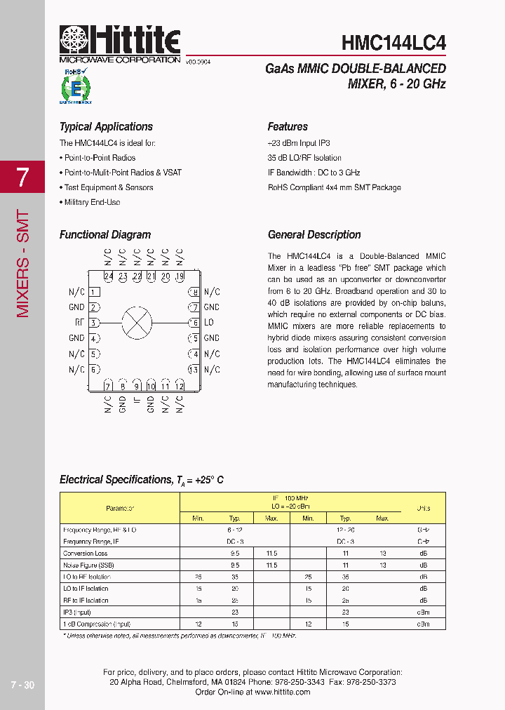 HMC144LC4_420451.PDF Datasheet