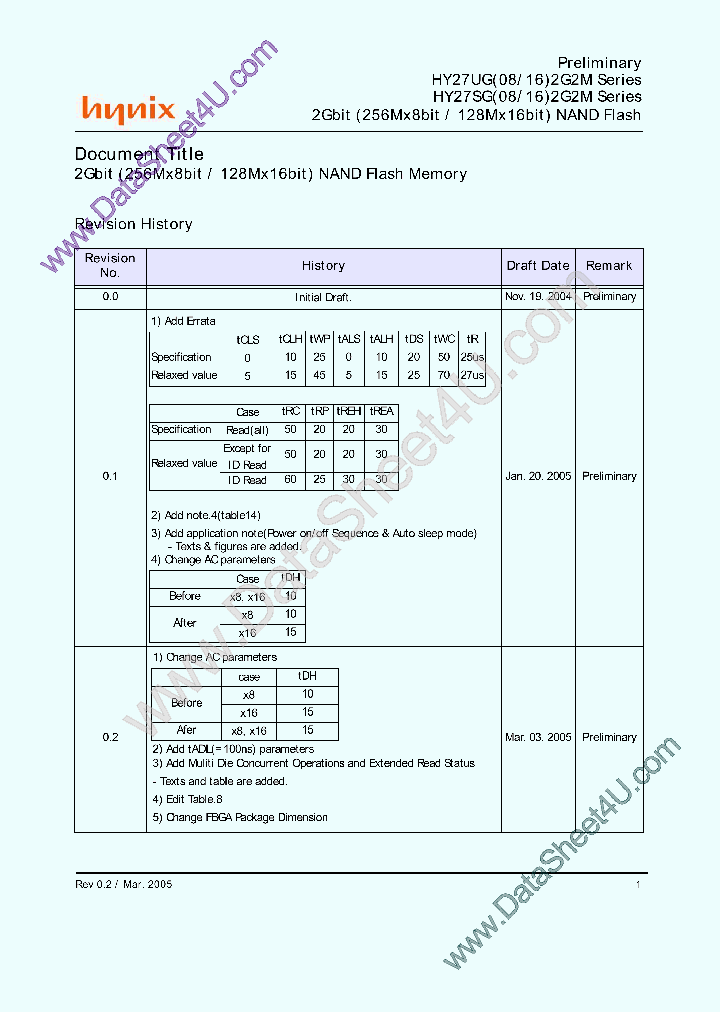 HY27UG082G2M_406686.PDF Datasheet