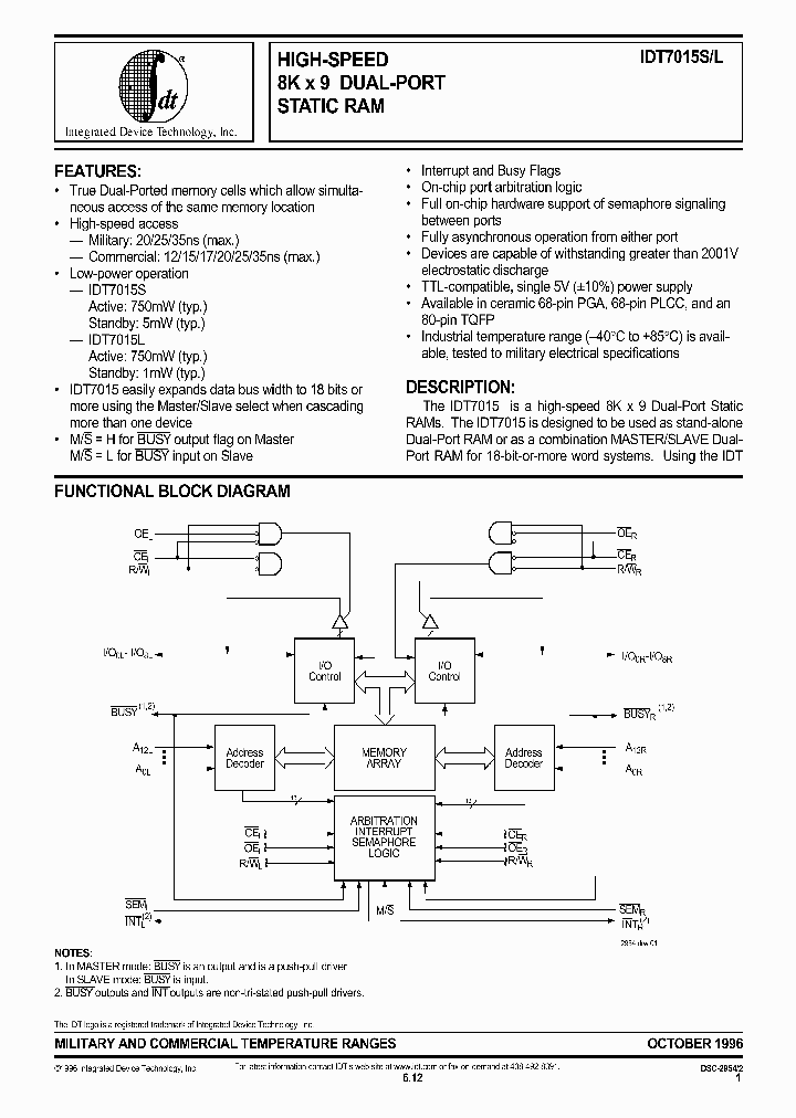 IDT7015L20J_25542.PDF Datasheet