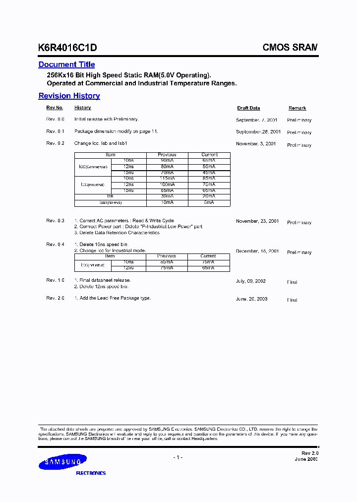 K6R4016C1D-JC10_408436.PDF Datasheet
